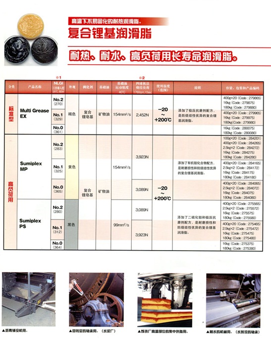 復(fù)合鋰基潤滑脂