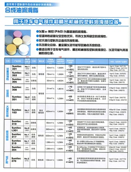 住礦系列