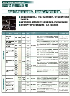 住礦系列
