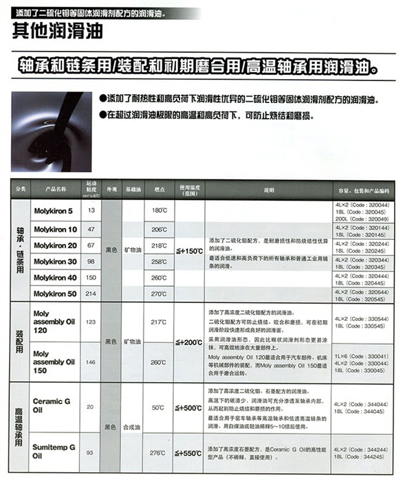 住礦系列