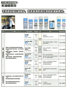 住礦系列
