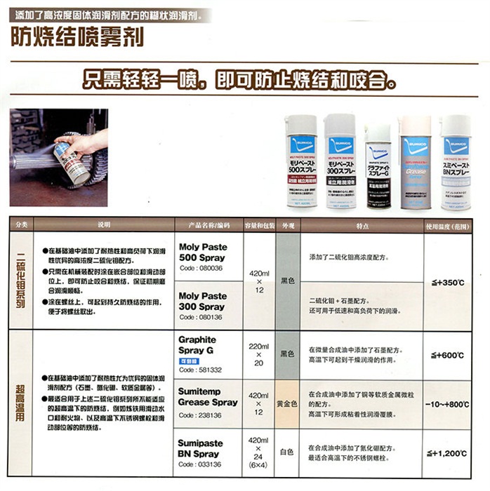 住礦系列