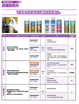 住礦系列